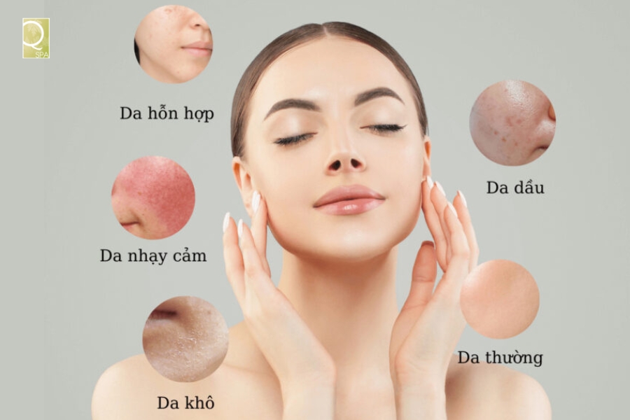 Xác định đúng loại da sẽ giúp bạn lựa chọn sản phẩm phù hợp và xây dựng quy trình chăm sóc da tối ưu Xác định đúng loại da sẽ giúp bạn lựa chọn sản phẩm phù hợp và xây dựng quy trình chăm sóc da tối ưu